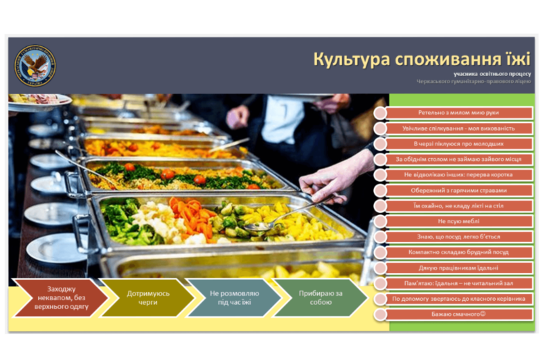 Культура споживання їжі