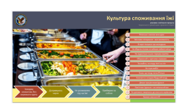 Культура споживання їжі