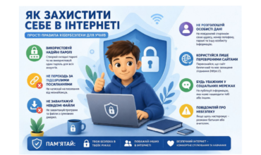 Як захистити себе в інтернеті